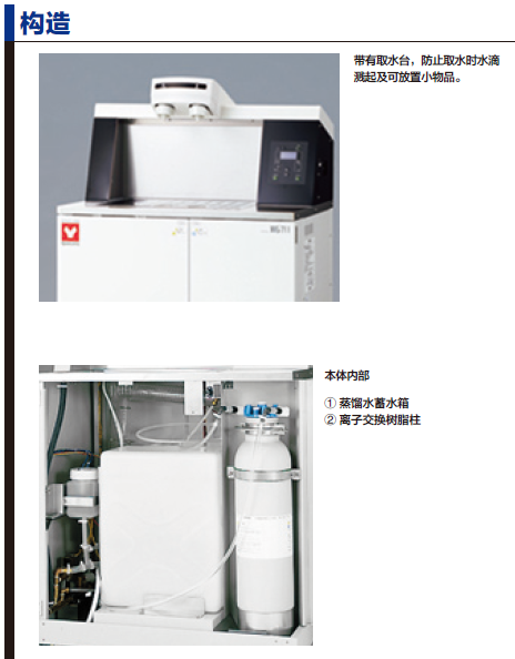 純水機(jī)WA570/70構(gòu)造