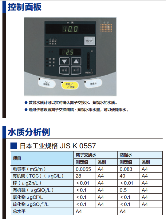 純水機(jī)WA570/70控制面板